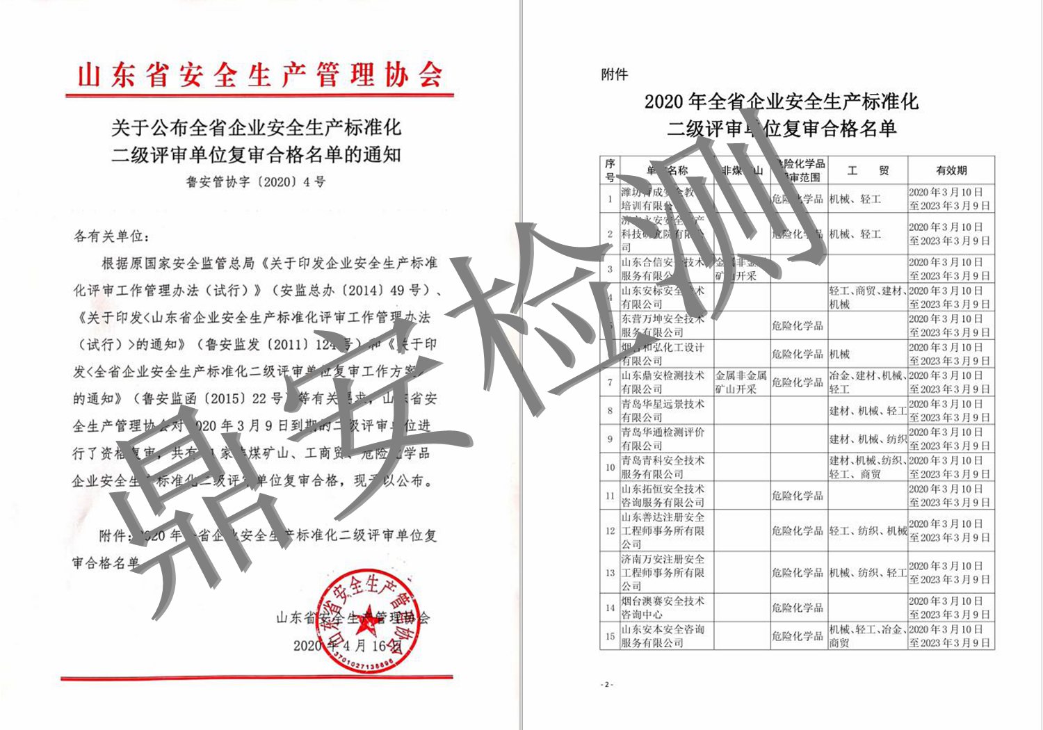 安全生产标准化二级评审单位